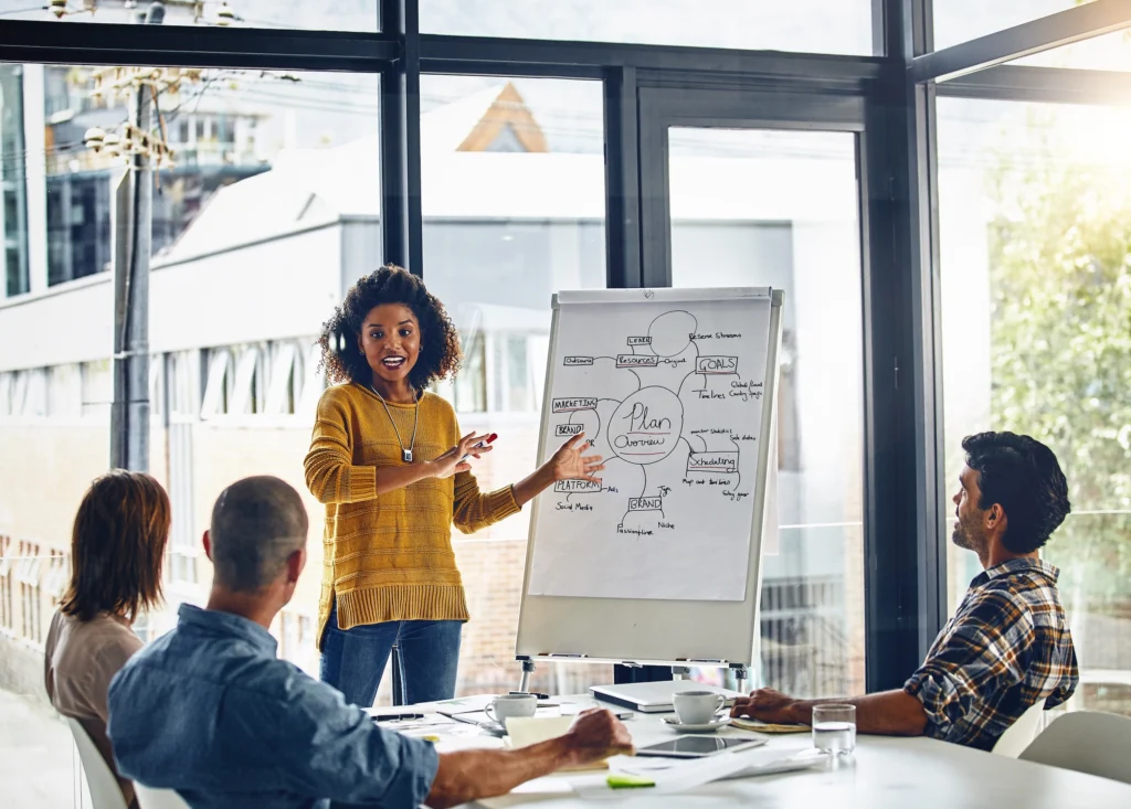 Group of employees discussing a data analytics strategy while looking at a brainstorming map on a poster.